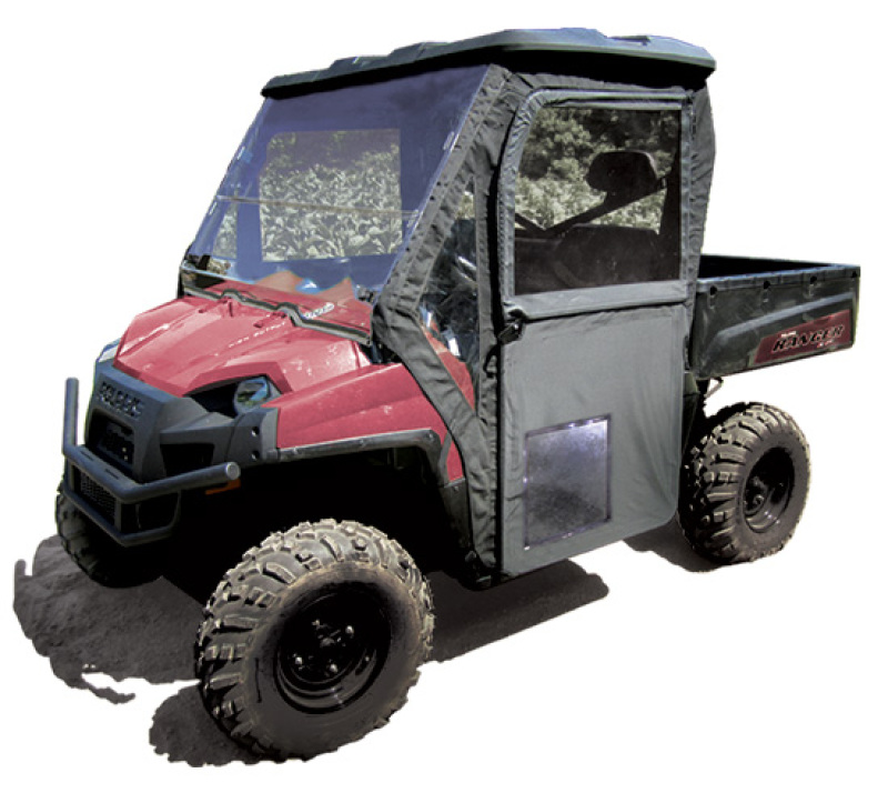 SZM Door Kits