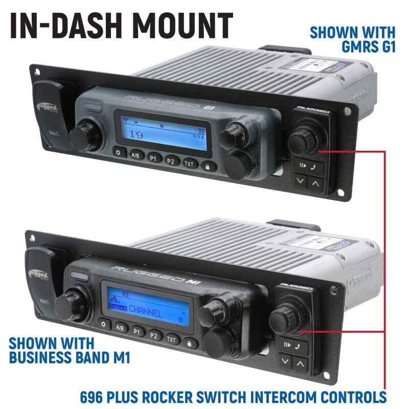 RGD Yamaha Mounts