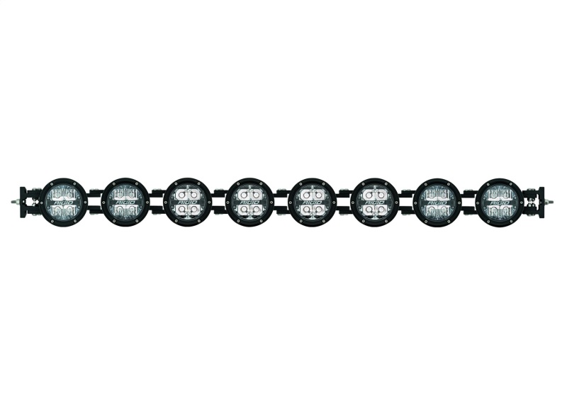 RIG 360 Series