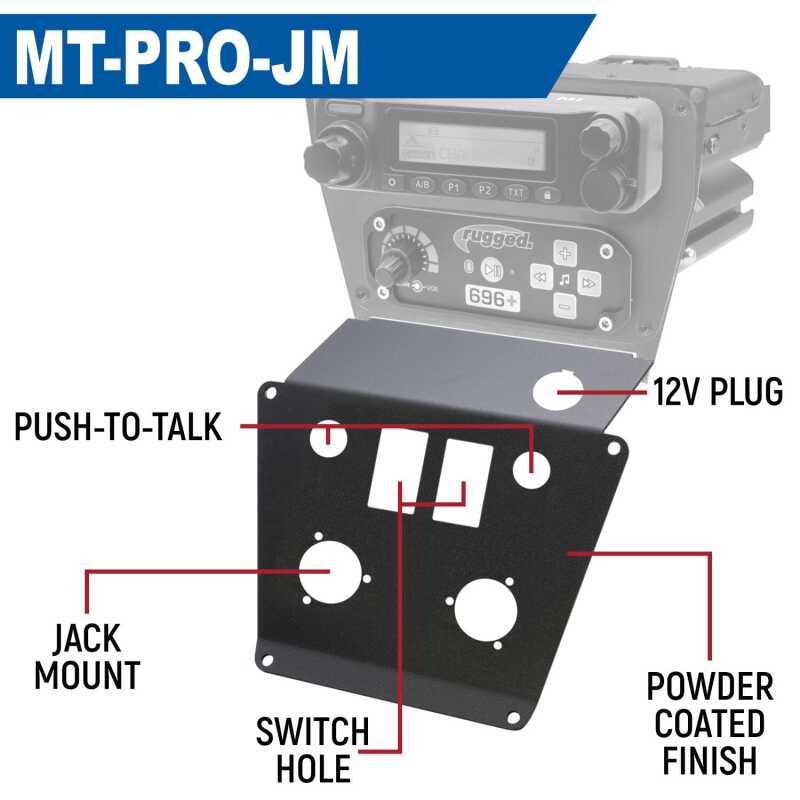 RGD Polaris Mounts