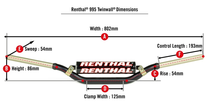 REN Twinwall Bar