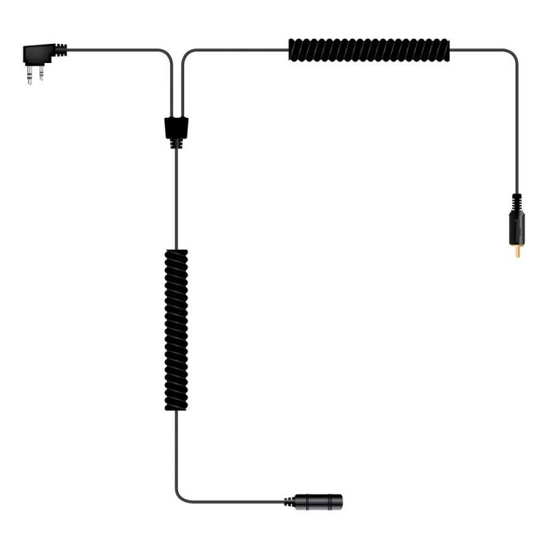 RGD Harnesses