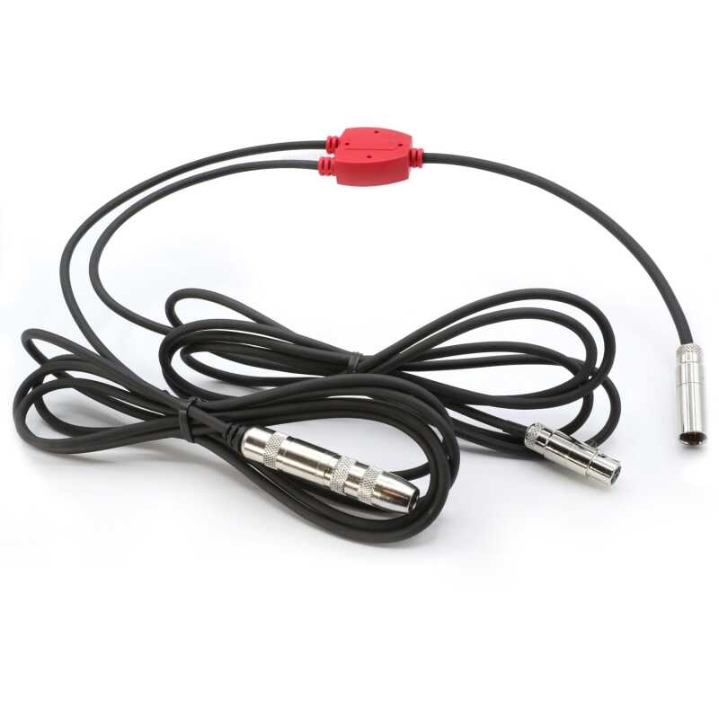 RGD Harnesses