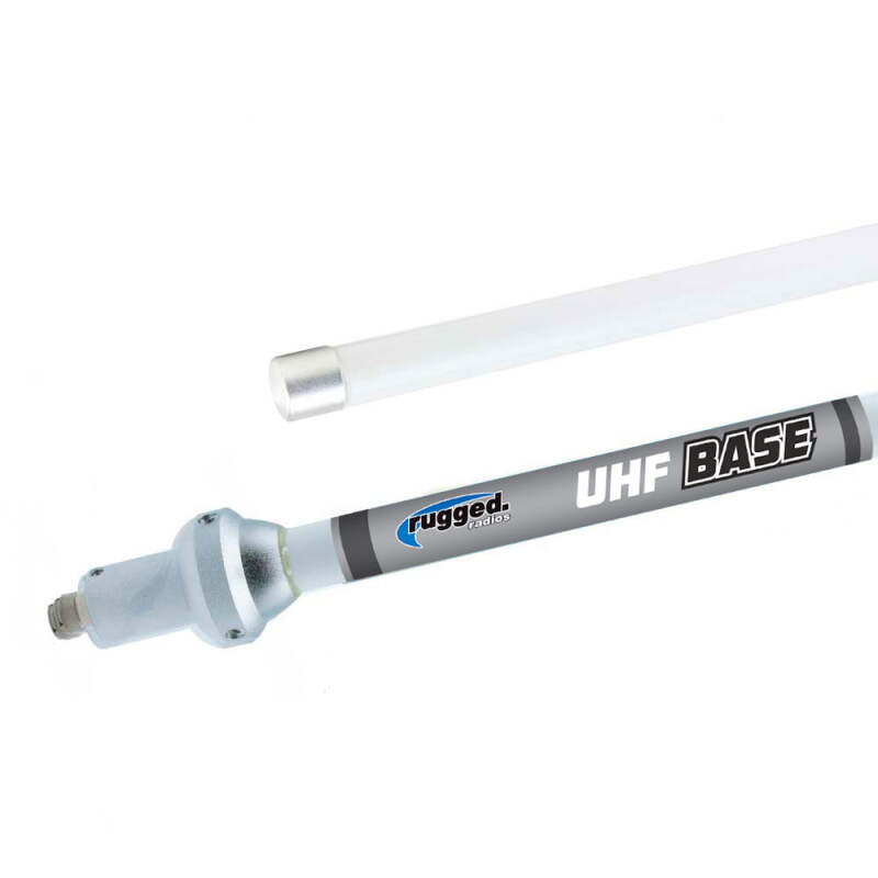 RGD Adapters