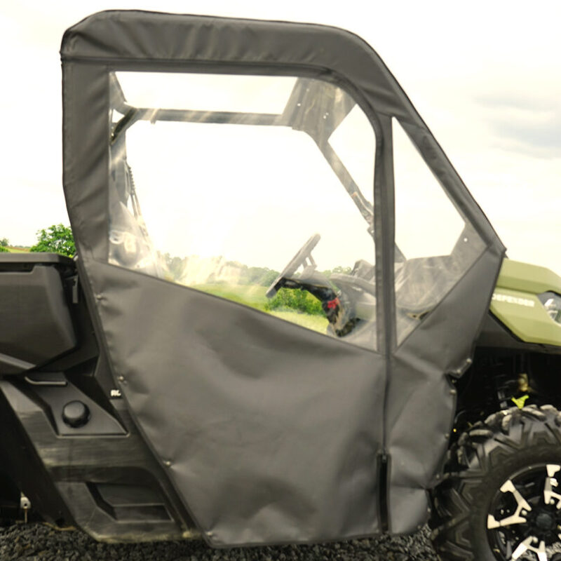 SZM Door Kits