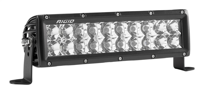RIG E Series