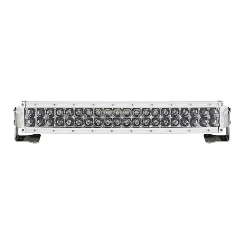 RIG RDS Series