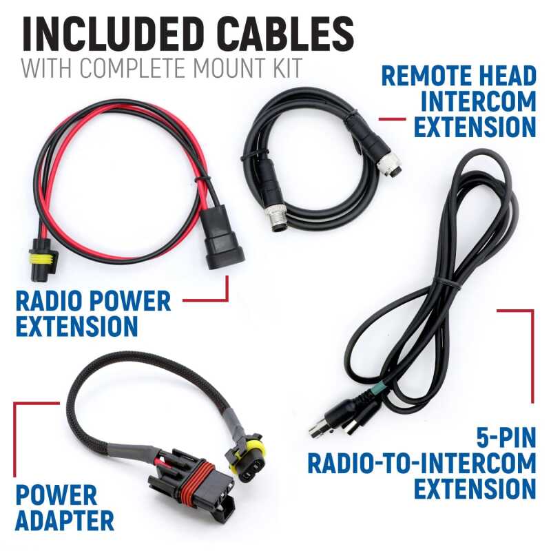 RGD Kawasaki Complete Communication Kit