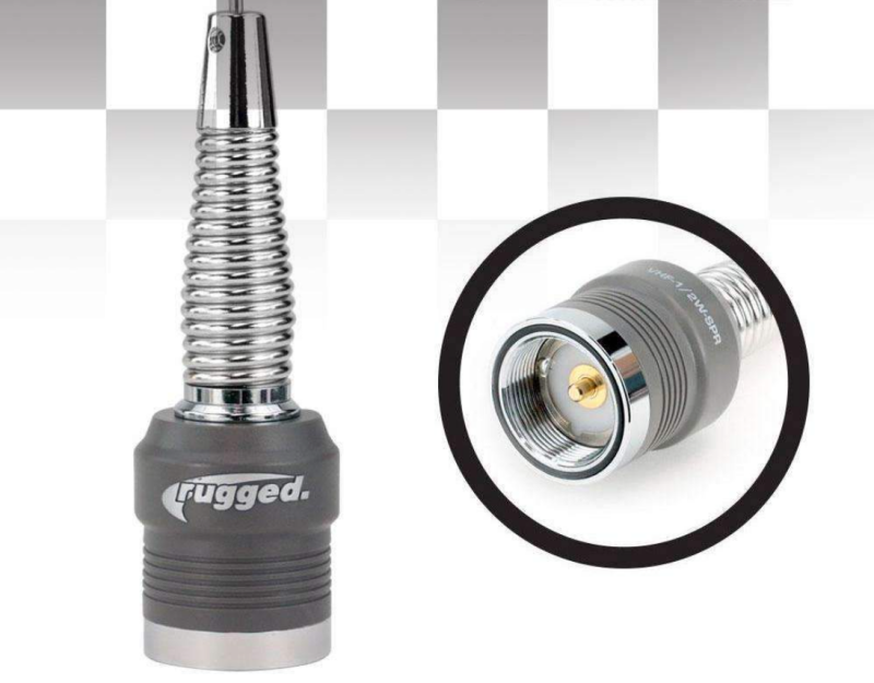 RGD Antenna Kits