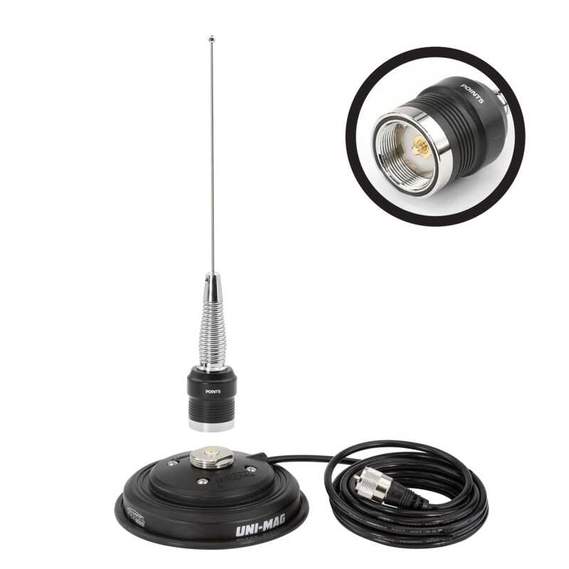 RGD Antenna Kits