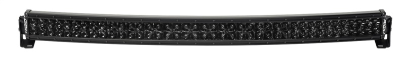 RIG RDS Series