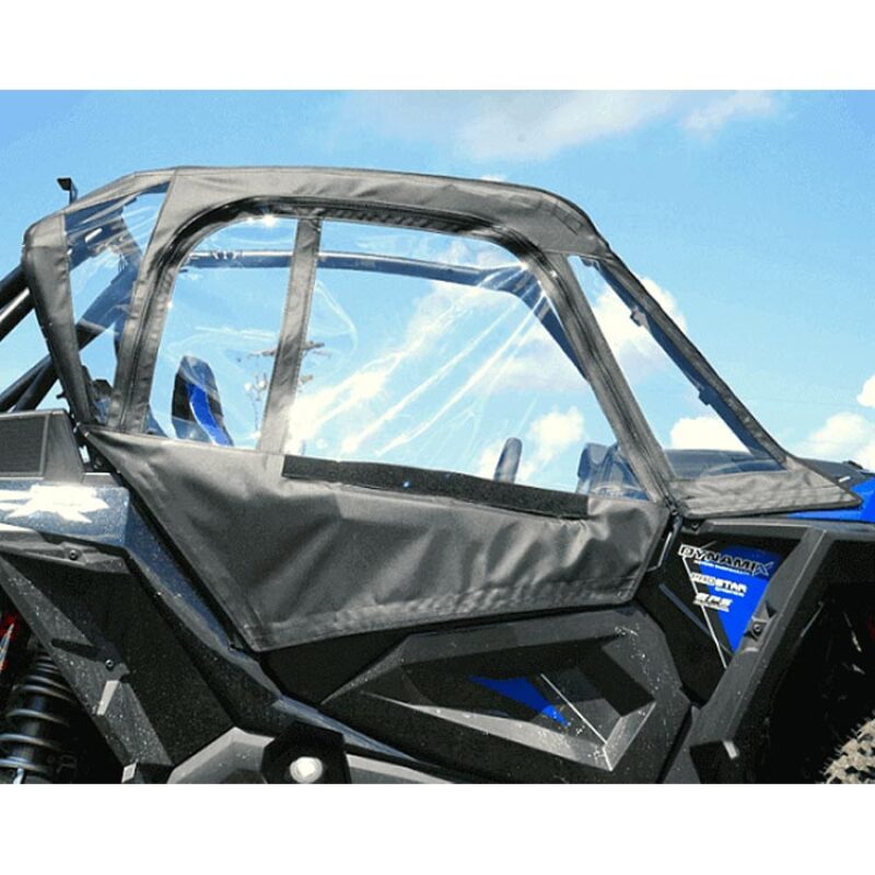 SZM Door Kits
