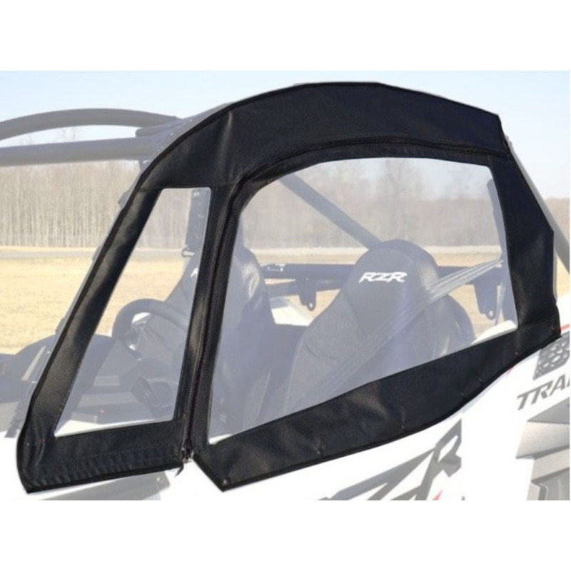 SZM Door Kits