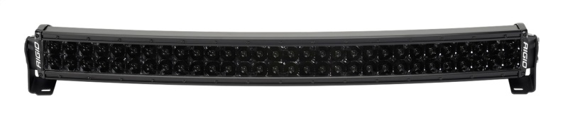 RIG RDS Series
