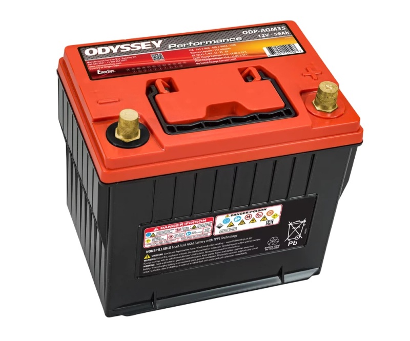 ODY Battery - Performance