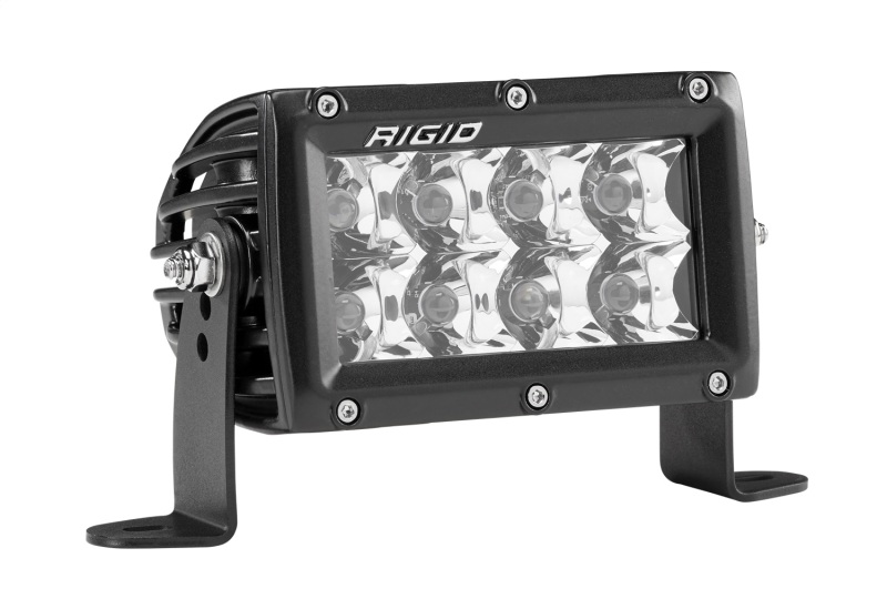 RIG E Series