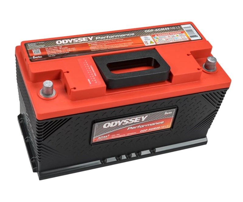 ODY Battery - Performance