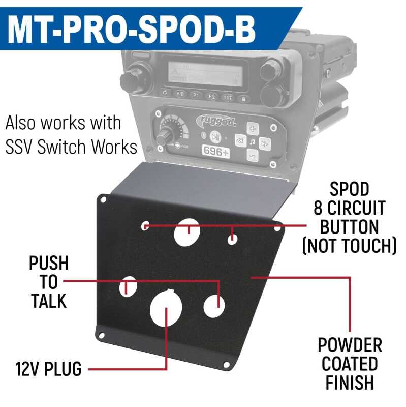 RGD Polaris Mounts