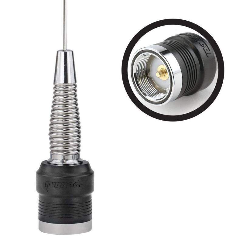 RGD Antenna Kits