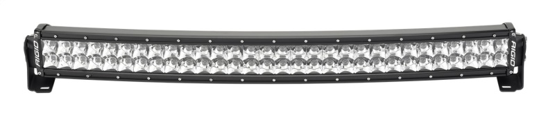 RIG RDS Series