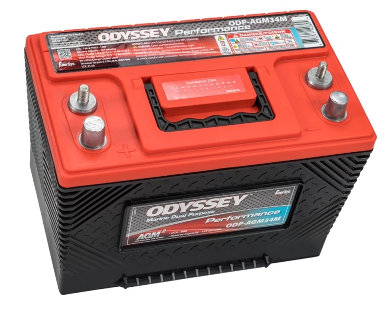 ODY Battery - Performance