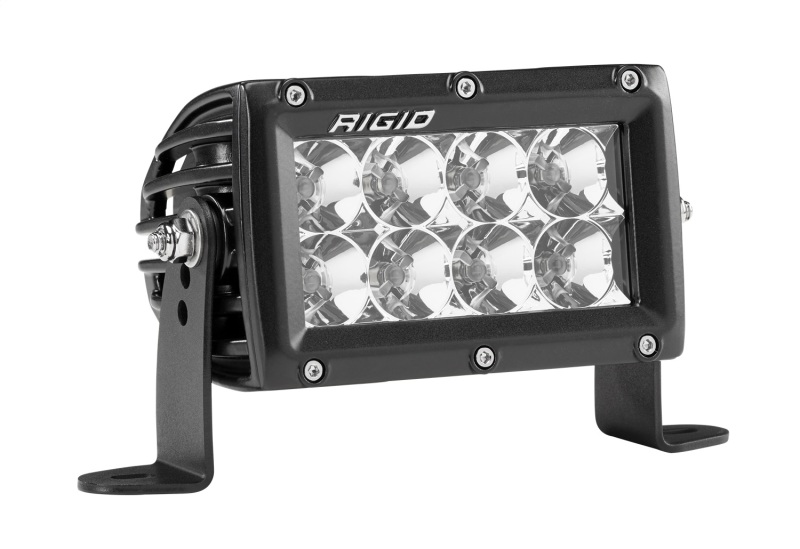 RIG E Series